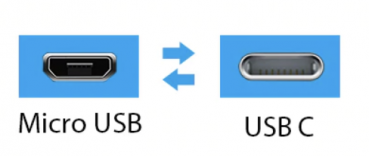 USB C 3.1 auf Micro USB OTG Adapter für Smartphone und Tablet (schwarz)
